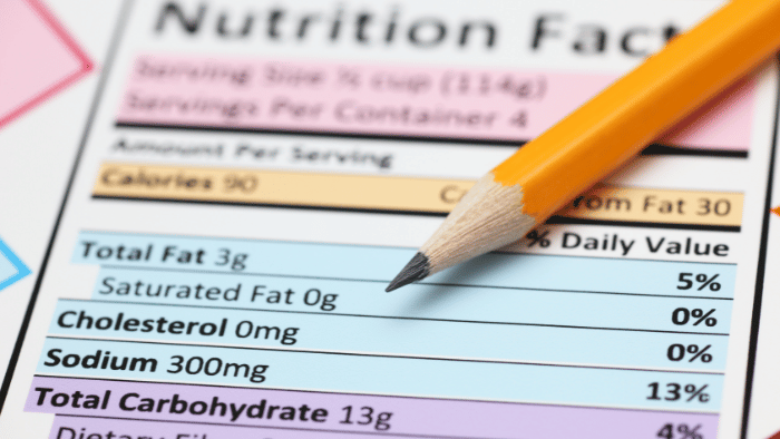 Decoding Protein Bar Nutrition Labels