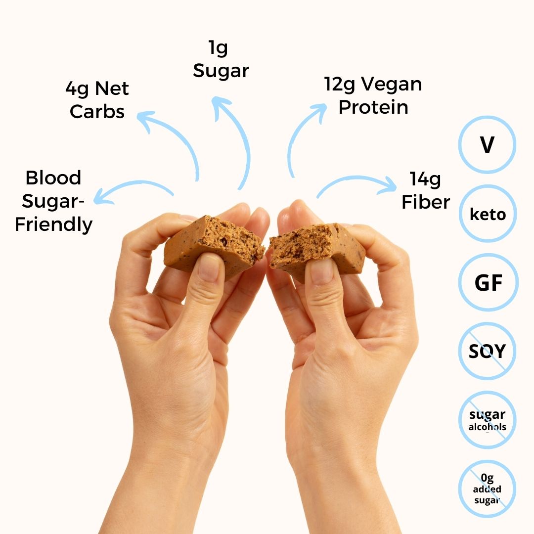 Hands holding a protein bar with features: 4g net carbs, 1g sugar, vegan, keto, GF, soy-free, high fiber.