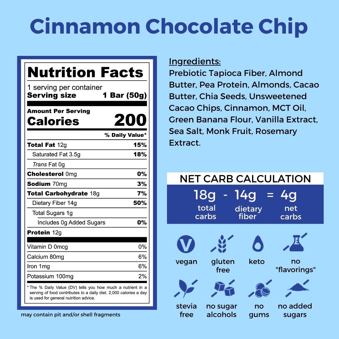 CCC Nutrition Facts