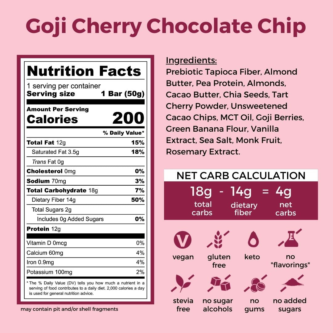 GCCC Nutrition Facts