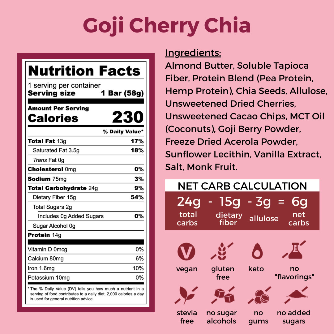 Goji Cherry Resist Bar - Ingredients & Net Carb Calculation