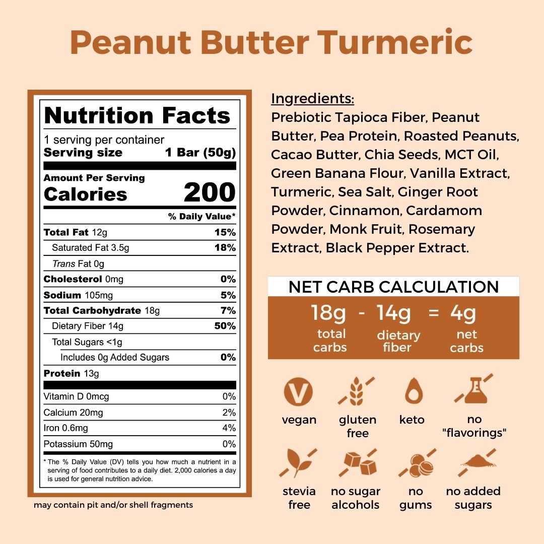 PBT Nutrition Facts